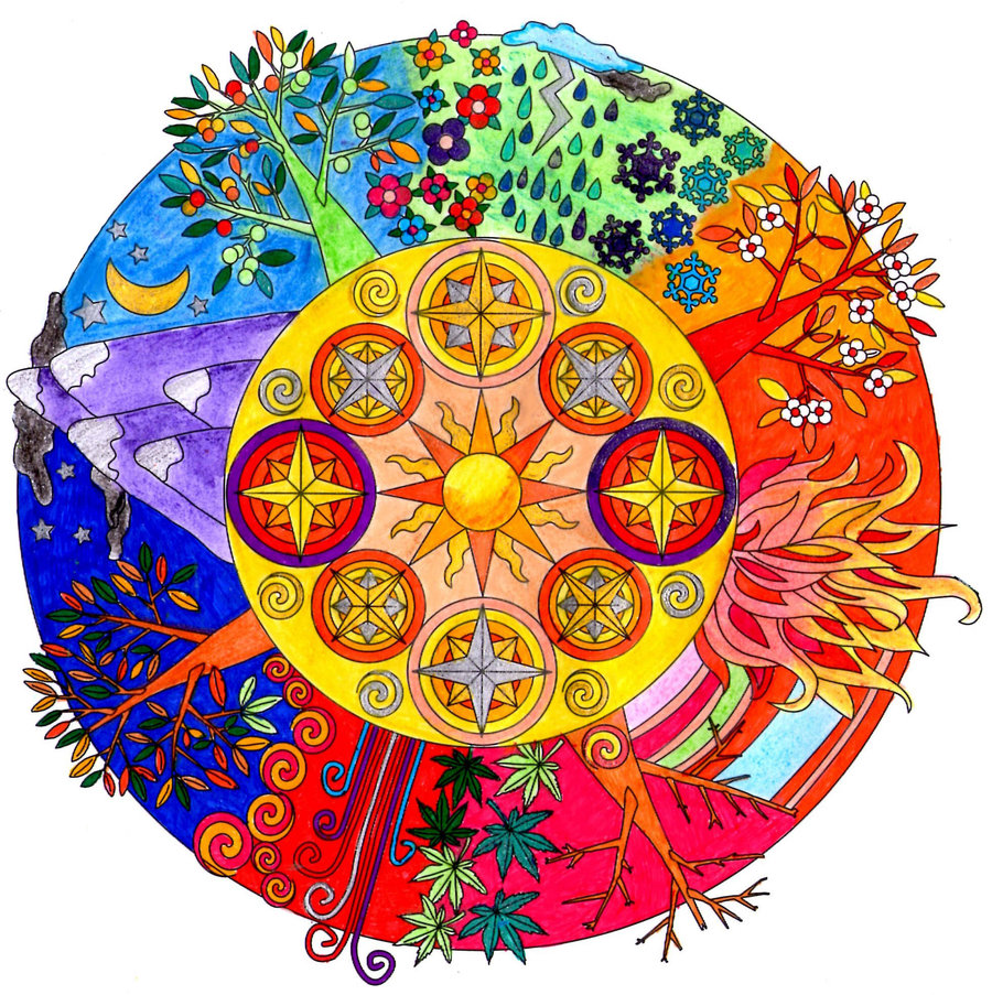 Sacred Mandala Unmanifested 